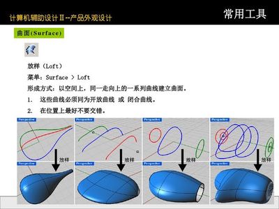 犀牛（Rhino）建模基礎入門 圖文教程
